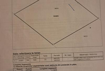 Spațiu comercial, în Sâncraiu de Mureș