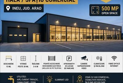 Spațiu comercial, de 500 mp, în Central - 1