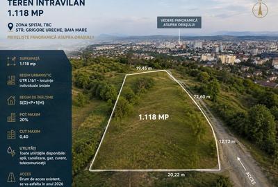 Teren Construcții intravilan de 1118 mp, în Săsar