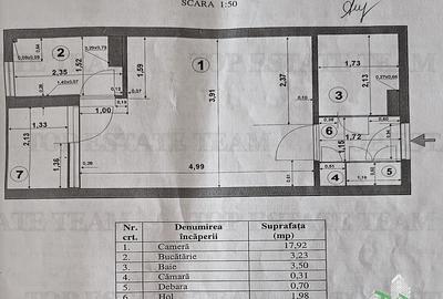 Garsonieră în Obor