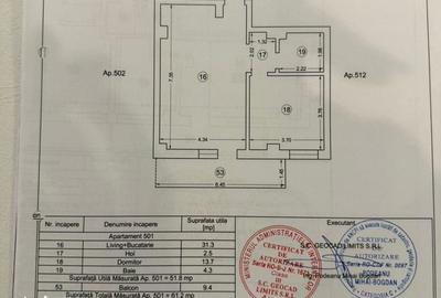 Apartament cu 2 camere în City Park Mall