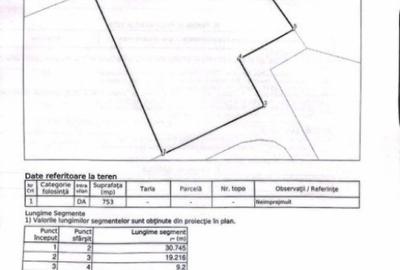 Teren de 743 mp, în Baciu - 3