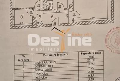 Apartament cu 2 camere decomandat în Iancului