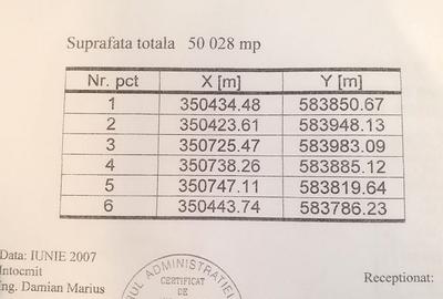 Spațiu comercial, în Vlădiceasca - 3