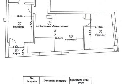 Apartament cu 3 camere în Central
