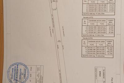 Spațiu comercial, în Periș - 1