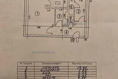 Garsonieră decomandată în Lujerului