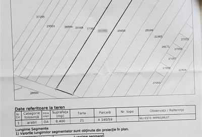 Teren Construcții intravilan de 8400 mp, în Strejnicu - 1
