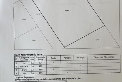 Spațiu comercial, în Copou - 3