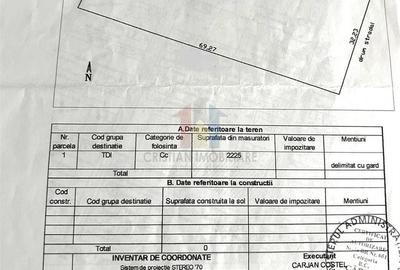 Spațiu comercial, în Chiscani