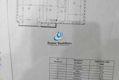 Apartament cu 2 camere decomandat în Central - 7
