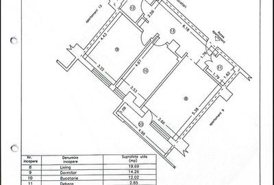 Apartament cu 2 camere decomandat, mobilat în Tomis Plus - 15
