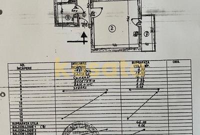 Apartament cu 2 camere decomandat, mobilat în 1 Decembrie 1918